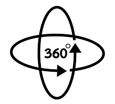 Zdjęcia 360°